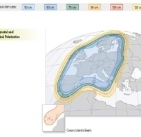 Hoe werkt satellietontvangst?